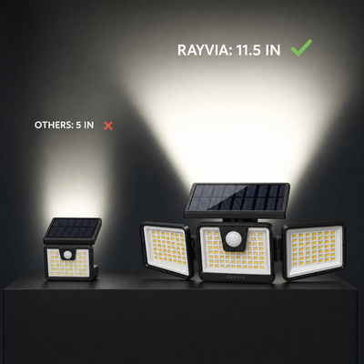 Rayvia - IP65 Solar Security Light