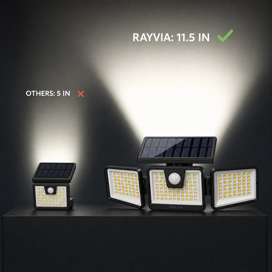 Rayvia - IP65 Solar Security Light